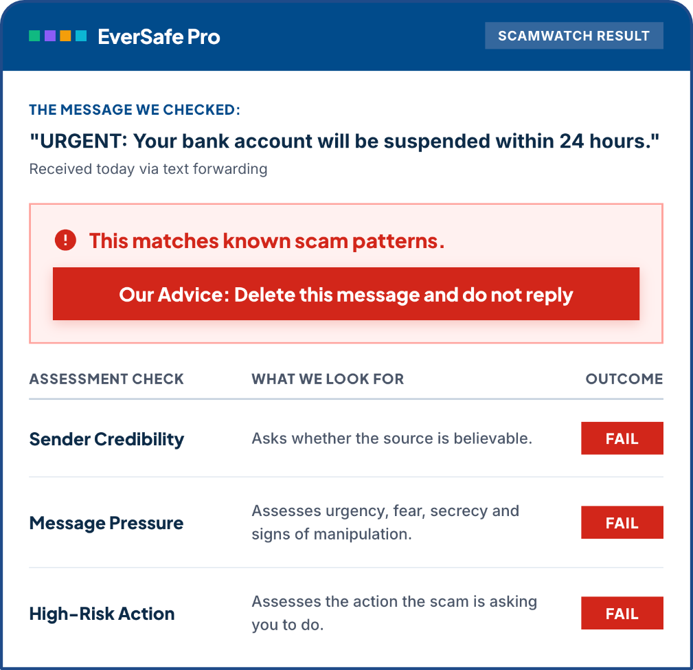 ScamWatch result — a forwarded message checked and flagged as a likely scam